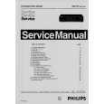 PHILIPS CD751/06 Manual de Servicio