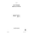 ELEKTRO HELIOS KB 2088 Manual de Usuario