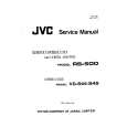 JVC VC544 Manual de Servicio