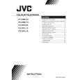JVC HV-29ML26/KSK Manual de Usuario