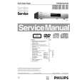PHILIPS DVD633/O21 Manual de Servicio