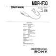 SONY MDR-IF33 Manual de Servicio