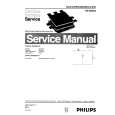 PHILIPS HD4405A Manual de Servicio