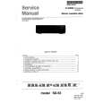 MARANTZ 74SD5301B Manual de Servicio