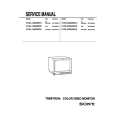 SONY PVM-20M2MDU Manual de Servicio