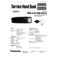 PANASONIC RM610 Manual de Servicio
