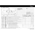 WHIRLPOOL AWT 5108/3 Guía de consulta rápida WHIRLPOOL AWT 5108/3 Guía de consulta rápida