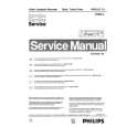 PHILIPS VR50002 Manual de Servicio