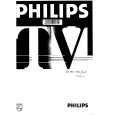 PHILIPS 25MN1350/30B Manual de Usuario