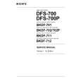 SONY BKDF702 Manual de Usuario