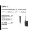 SONY WRT820A Manual de Usuario