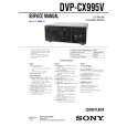 SONY DVPCX995V Manual de Servicio