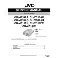 JVC CU-VD10EK Manual de Servicio