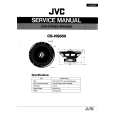 JVC CSHG650 Manual de Servicio