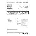 PHILIPS VR29755 Manual de Servicio