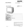 SANYO EC1V7 CHASSIS Manual de Servicio
