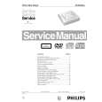 PHILIPS DVP320 Manual de Servicio