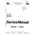 ITS ET207 Manual de Servicio
