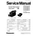 PANASONIC PV-DV400-K Manual de Servicio
