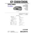 SONY ICFCD830L Manual de Servicio