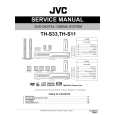 JVC TH-S11 for AS Manual de Servicio