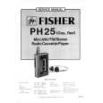 FISHER PH25 Manual de Servicio