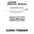 ALPINE CDM-7892R Manual de Servicio