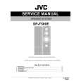 JVC SP-F500E Manual de Servicio JVC SP-F500E Manual de Servicio
