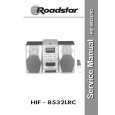 ROADSTAR HIF8532LRC Manual de Servicio