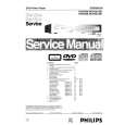PHILIPS DVDQ40001 Manual de Servicio