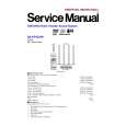 PANASONIC SB-WA822 Manual de Servicio