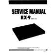 TEAC RX9DBXUNIT Manual de Servicio