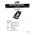 JVC CG-P50E Manual de Servicio