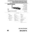 SONY RMT-V223C Manual de Servicio