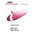 ZOPPAS PDF501X Manual de Usuario