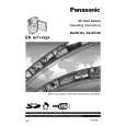 PANASONIC SVAV100PP Manual de Usuario
