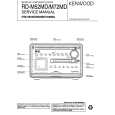 KENWOOD RDM52 Manual de Servicio