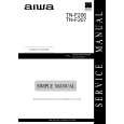 AIWA TNF207 AHRJBATHBAT Manual de Servicio