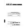 AKAI 11307704 Manual de Servicio