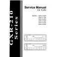 GELHARD GRX211DR Manual de Servicio