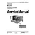 PHILIPS D645030P Manual de Servicio
