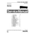 PHILIPS CD850II Manual de Servicio