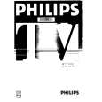 PHILIPS 25PT562A/13 Manual de Usuario