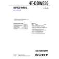 SONY HTDDW650 Manual de Servicio