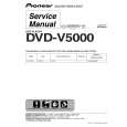 PIONEER DVD-V5000/KUXJ/CA Manual de Servicio