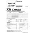 PIONEER XV-DV55/AVXJ Manual de Servicio