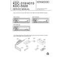 KENWOOD KDC5020 Manual de Servicio