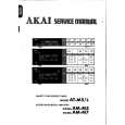 AKAI ATM5/L Manual de Servicio