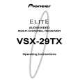 PIONEER VSX-29TX/KU/CA Manual de Usuario