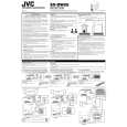 JVC SX-DWUT Manual de Usuario